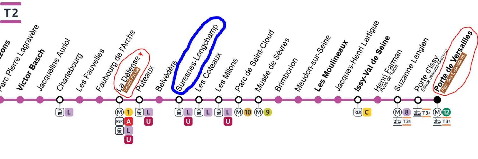 Emplacement Exceptionnel Et Rare Paris Suresnes Longchamp Exteriér fotografie